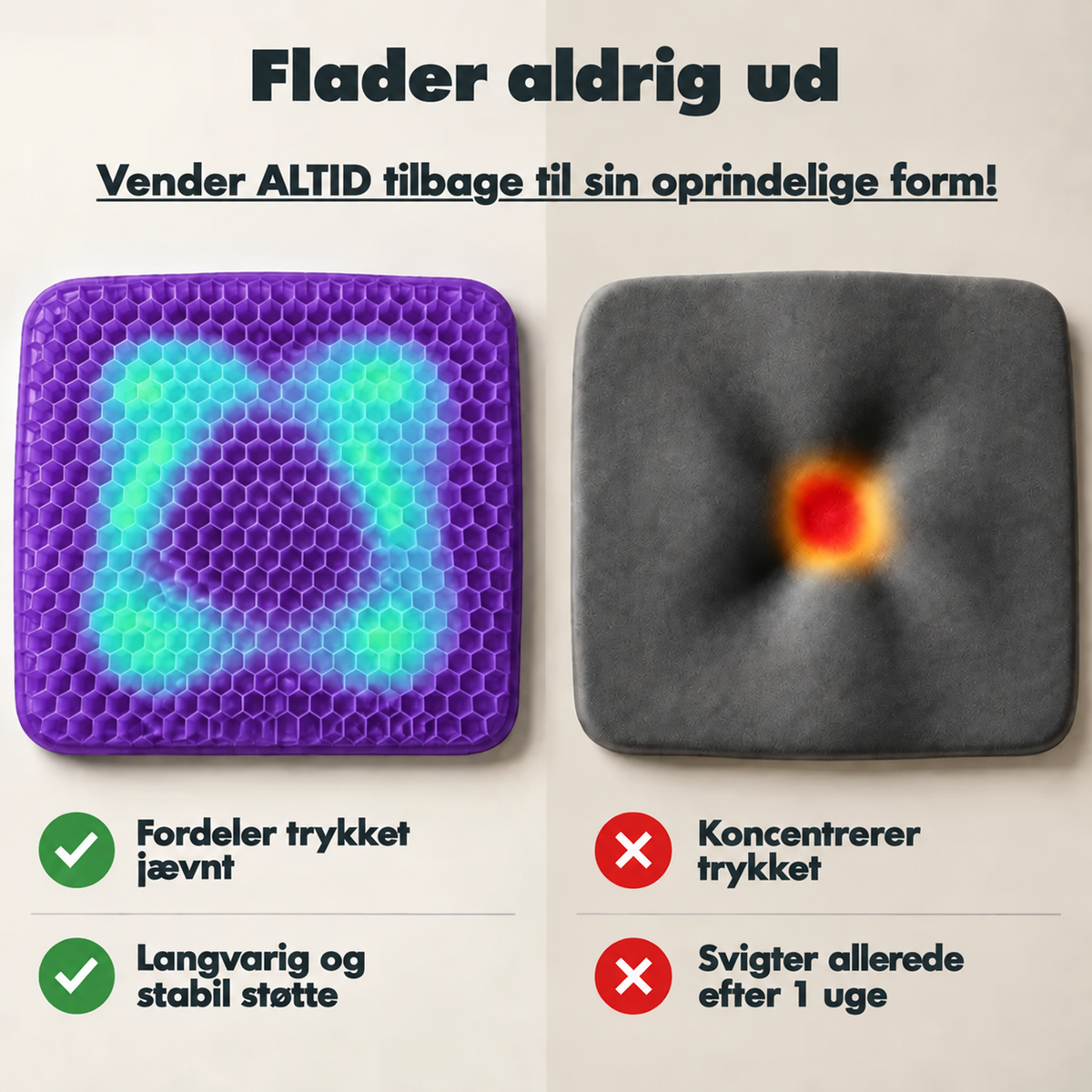 ErgoGel™ Siddepude