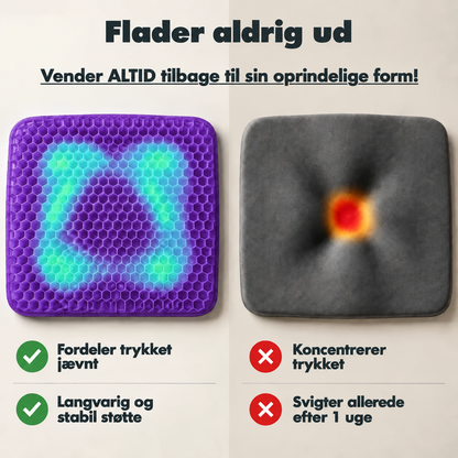 ErgoGel™ Siddepude